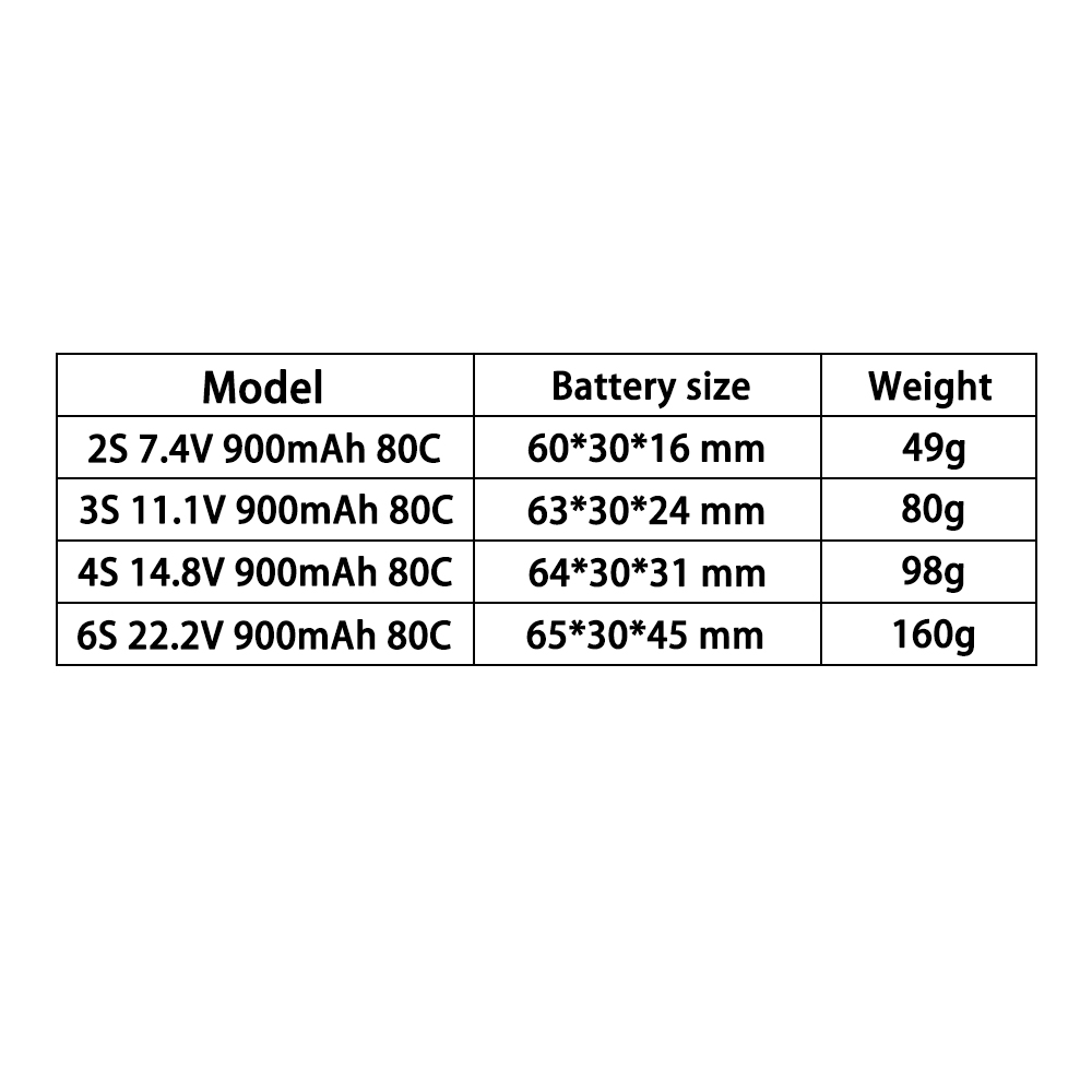TERANTY 2S 3S 4S 6S 7.4V 11.1V - Drone Battery Adapter ulasan dan harga