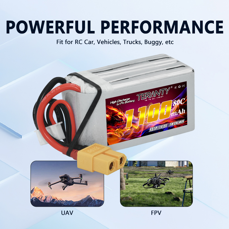 TERANTY 4S 1100mAh 80C/160C Li - Drone Power Bank ulasan dan harga