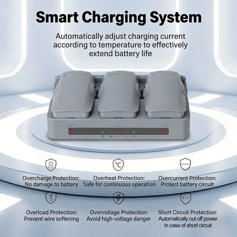 65W Fast Charger 3-Way Battery - Drone Charging Hub ulasan dan harga
