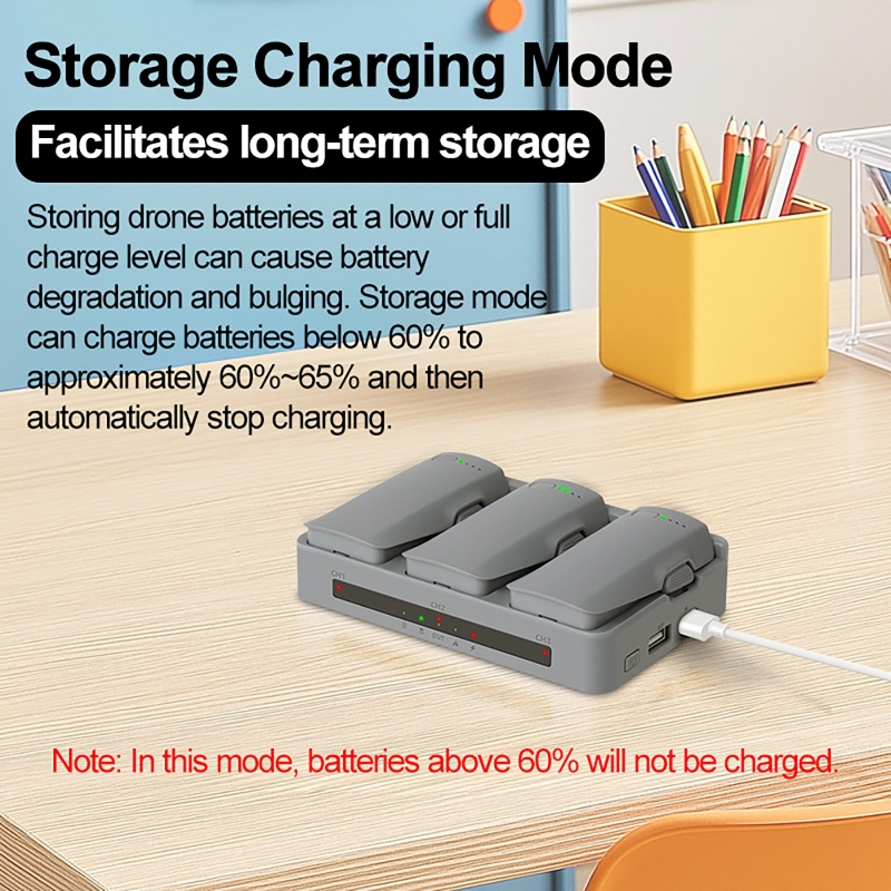 65W Fast Charger 3-Way Battery - Drone Charging Hub ulasan dan harga
